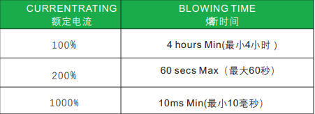 新奥2025年全年免费