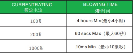 新奥2025年全年免费