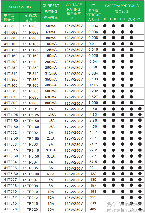 新奥2025年全年免费