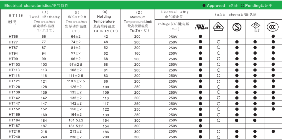 新奥2025年全年免费