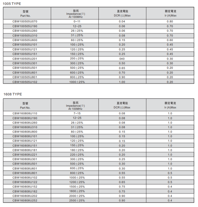 新奥2025年全年免费