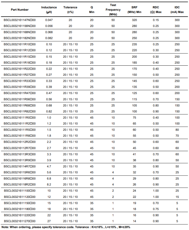 新奥2025年全年免费