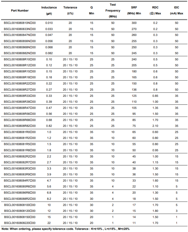新奥2025年全年免费
