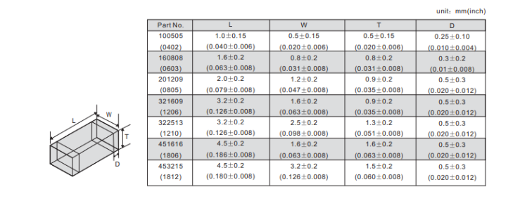 新奥2025年全年免费