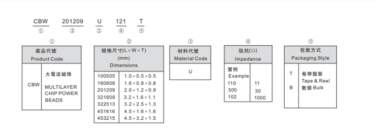 新奥2025年全年免费