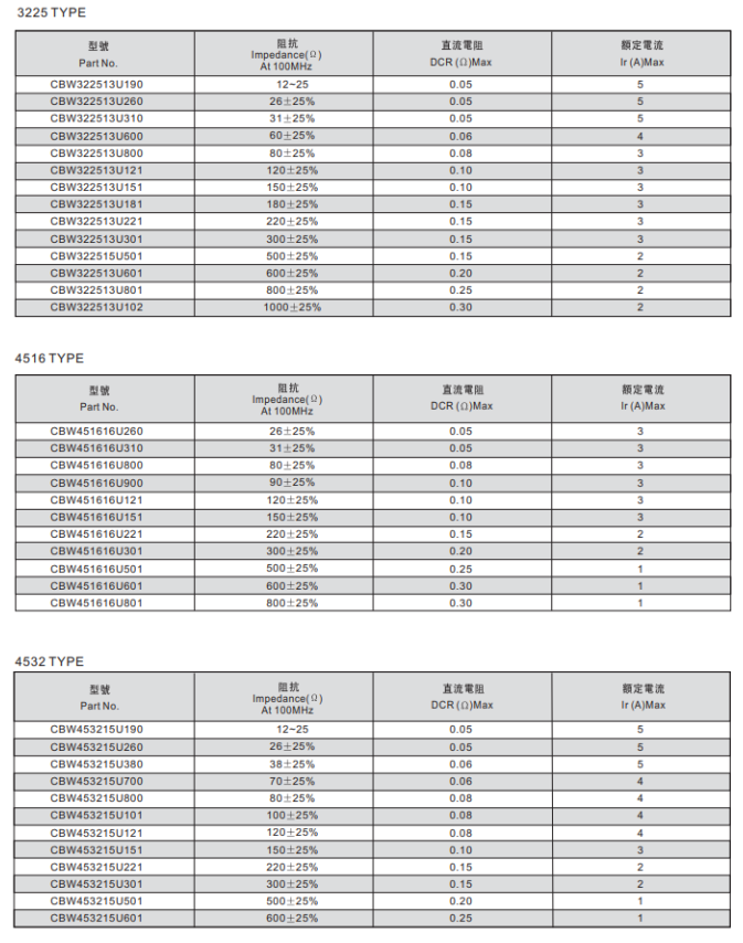 新奥2025年全年免费