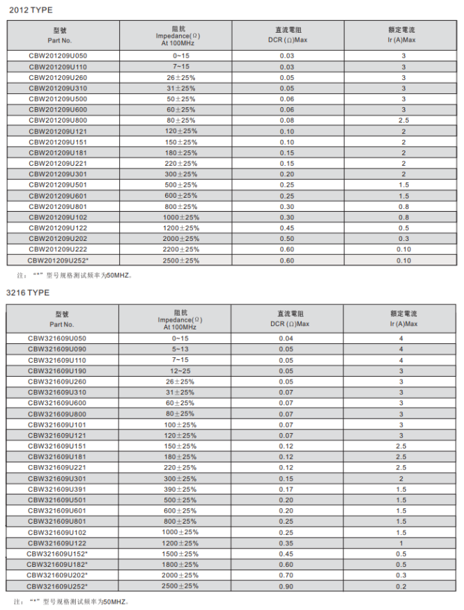 新奥2025年全年免费