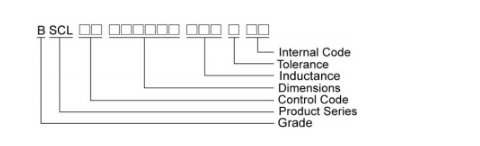 新奥2025年全年免费