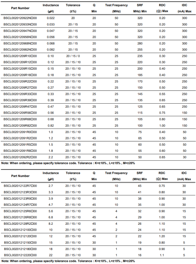 新奥2025年全年免费