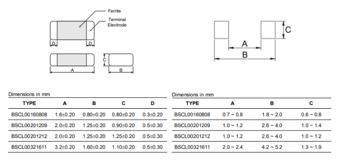 新奥2025年全年免费