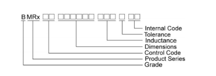 新奥2025年全年免费
