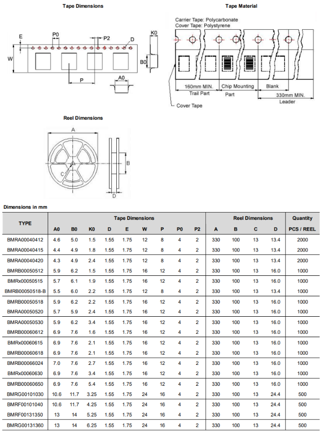 新奥2025年全年免费