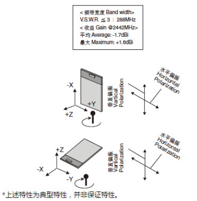 新奥2025年全年免费