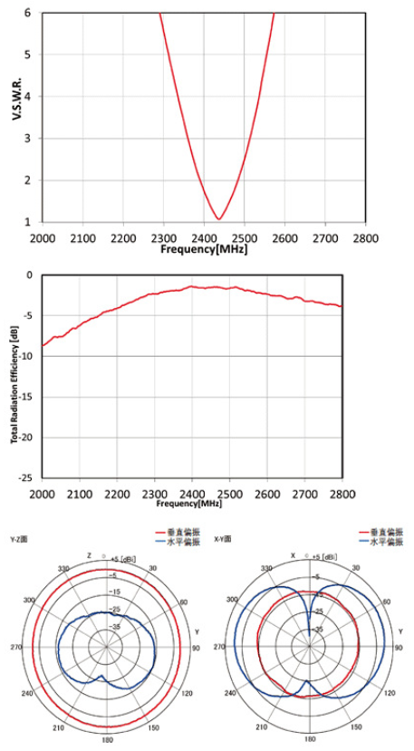 新奥2025年全年免费
