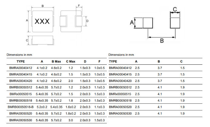 新奥2025年全年免费