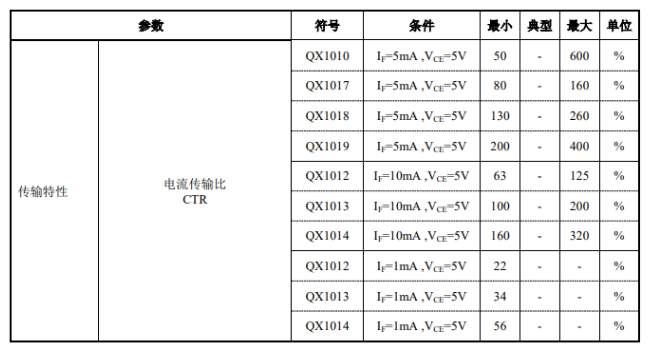 新奥2025年全年免费