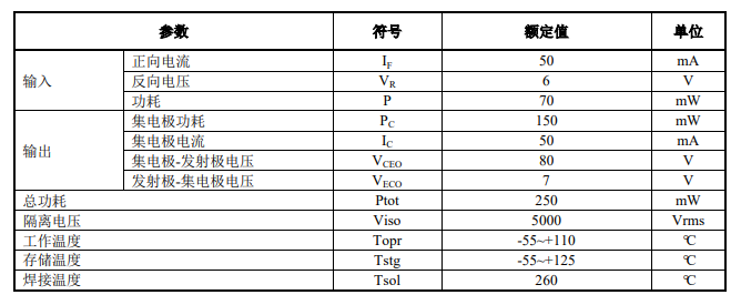 新奥2025年全年免费