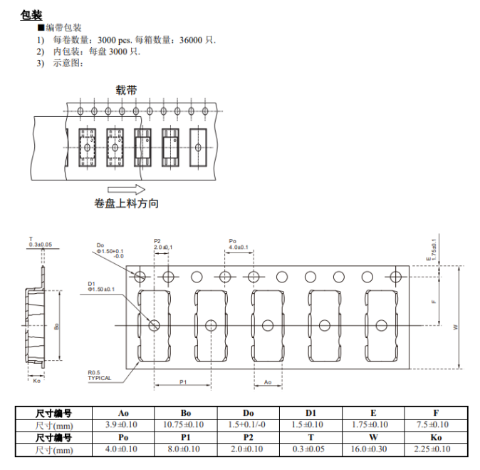 新奥2025年全年免费