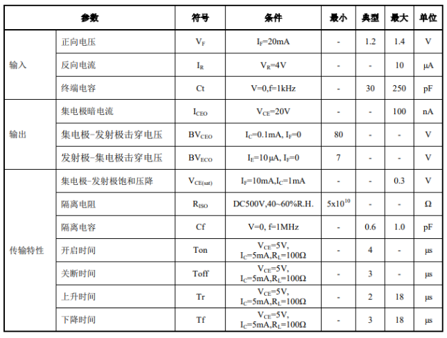 新奥2025年全年免费