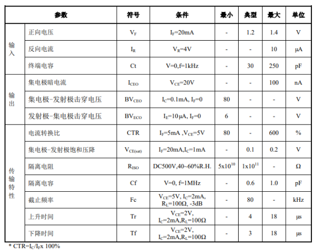 新奥2025年全年免费