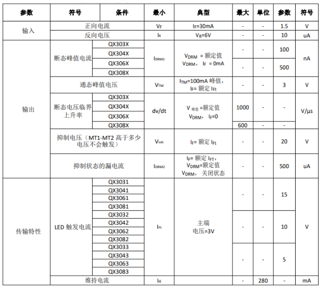 新奥2025年全年免费