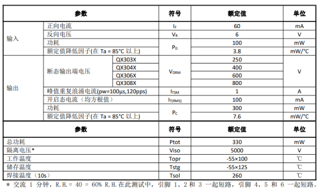 新奥2025年全年免费