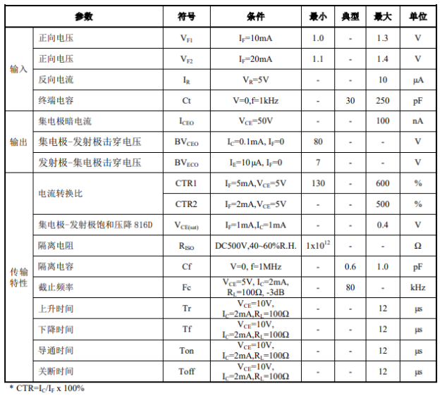 新奥2025年全年免费
