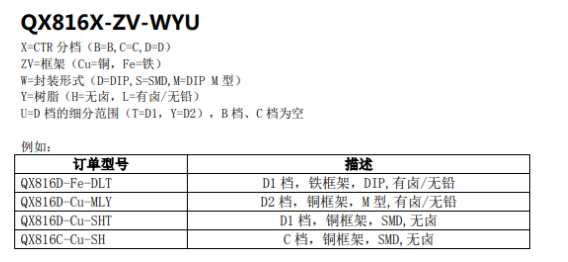 新奥2025年全年免费
