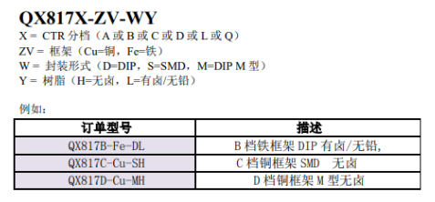 新奥2025年全年免费