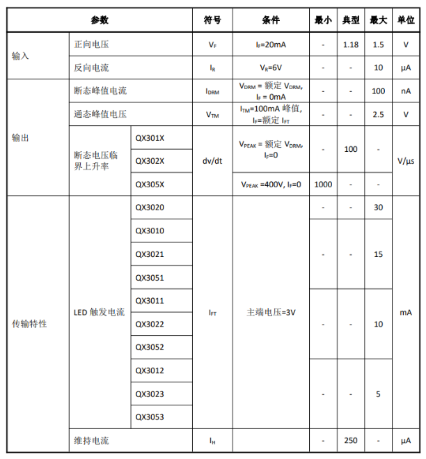 新奥2025年全年免费