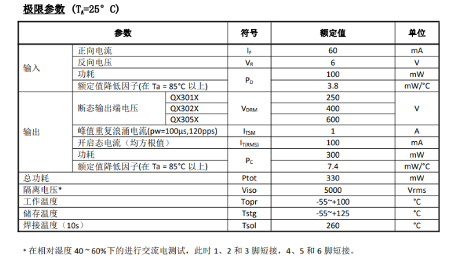 新奥2025年全年免费