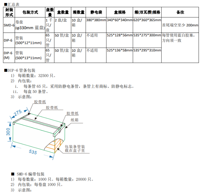 新奥2025年全年免费