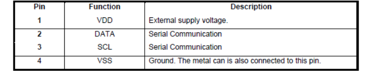 新奥2025年全年免费