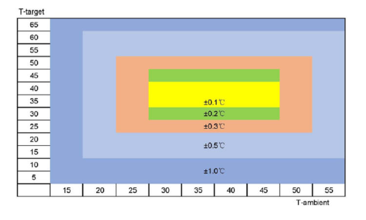 新奥2025年全年免费