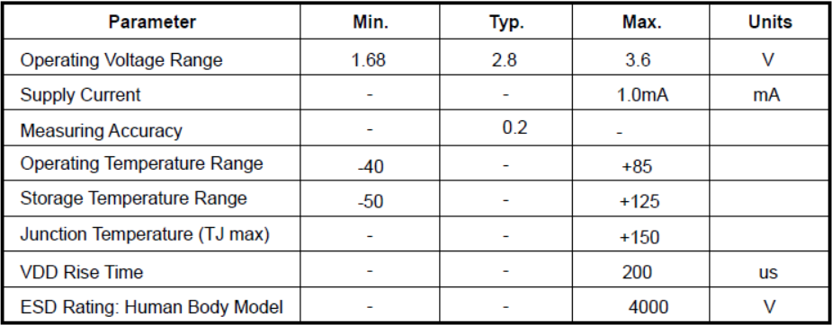 新奥2025年全年免费