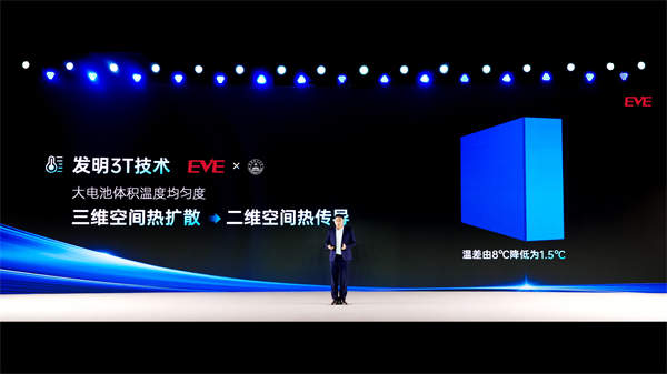 新奥2025年全年免费