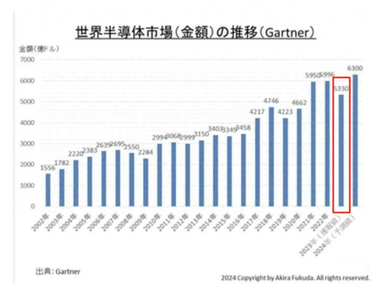 新奥2025年全年免费