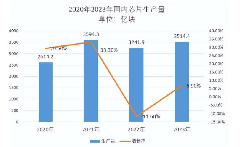 新奥2025年全年免费