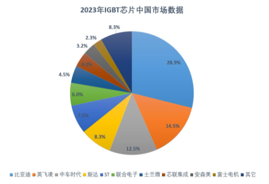 新奥2025年全年免费