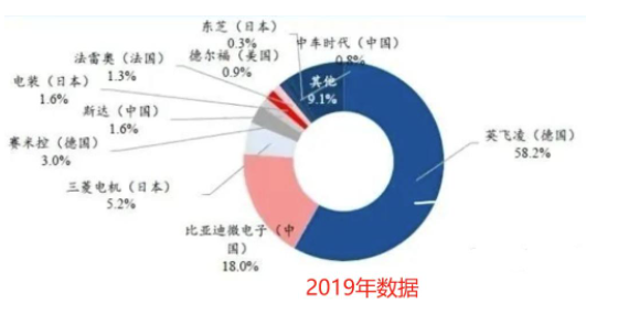 新奥2025年全年免费