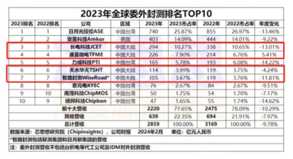 新奥2025年全年免费