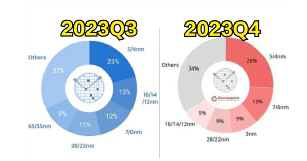 新奥2025年全年免费