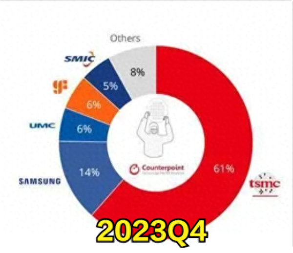 新奥2025年全年免费
