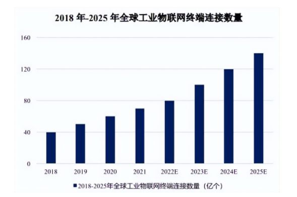 新奥2025年全年免费
