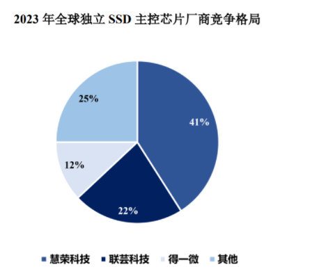 新奥2025年全年免费