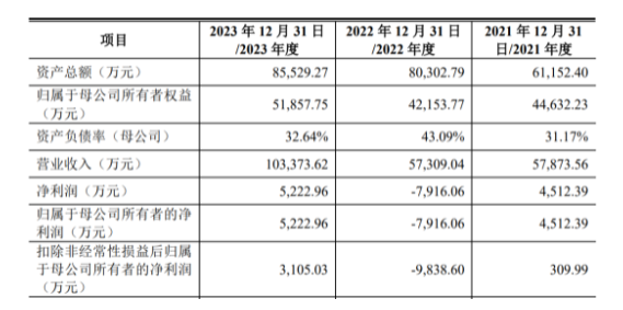 新奥2025年全年免费