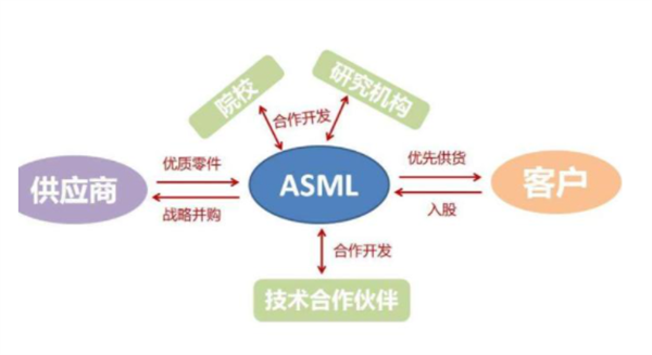 新奥2025年全年免费