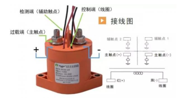 新奥2025年全年免费