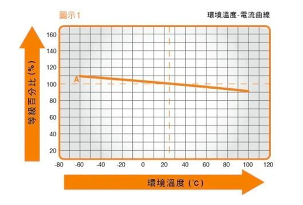 新奥2025年全年免费