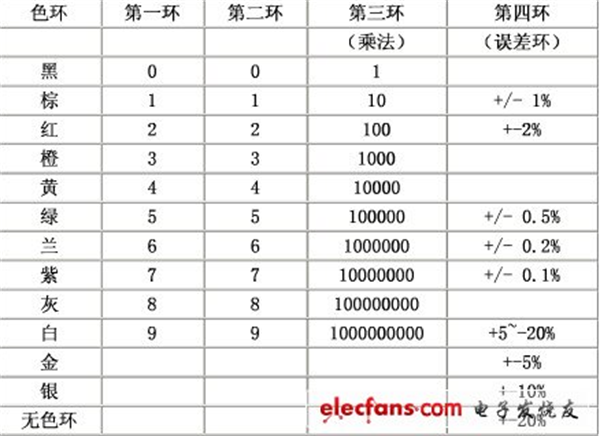 新奥2025年全年免费